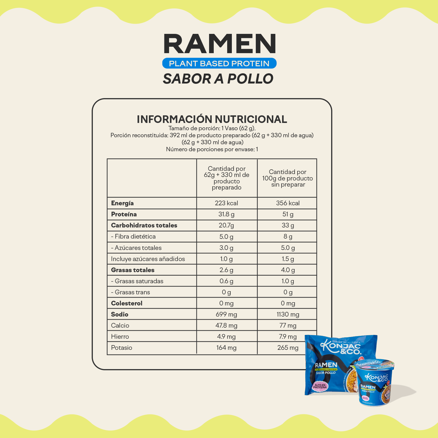 Ramen de Konjac | Starter Pack x6 Cups | Mix de Sabores
